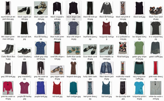 October 2015 items worn