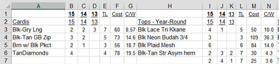 tracking spreadsheet snippet