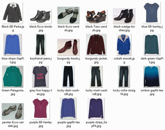 Most worn items in 2016